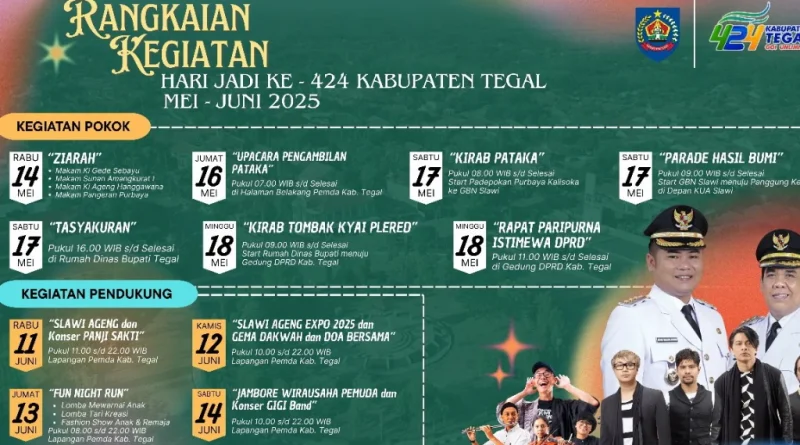 Jadwal Lengkap HUT ke-424 Kabupaten Tegal 2025